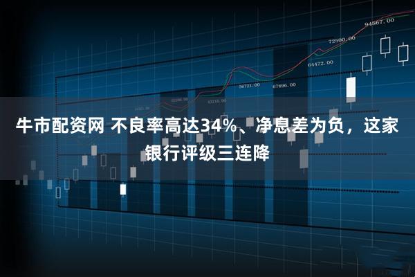 牛市配资网 不良率高达34%、净息差为负，这家银行评级三连降